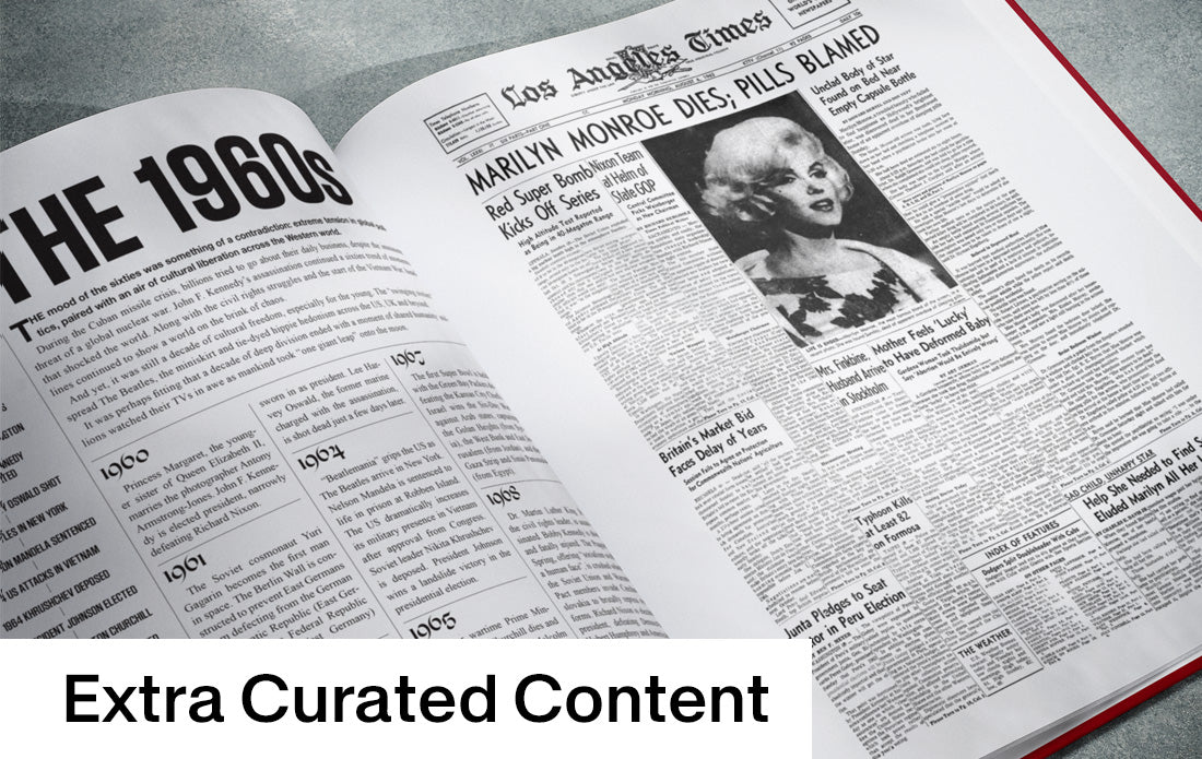 Los Angeles Times Date Book - Deluxe Content